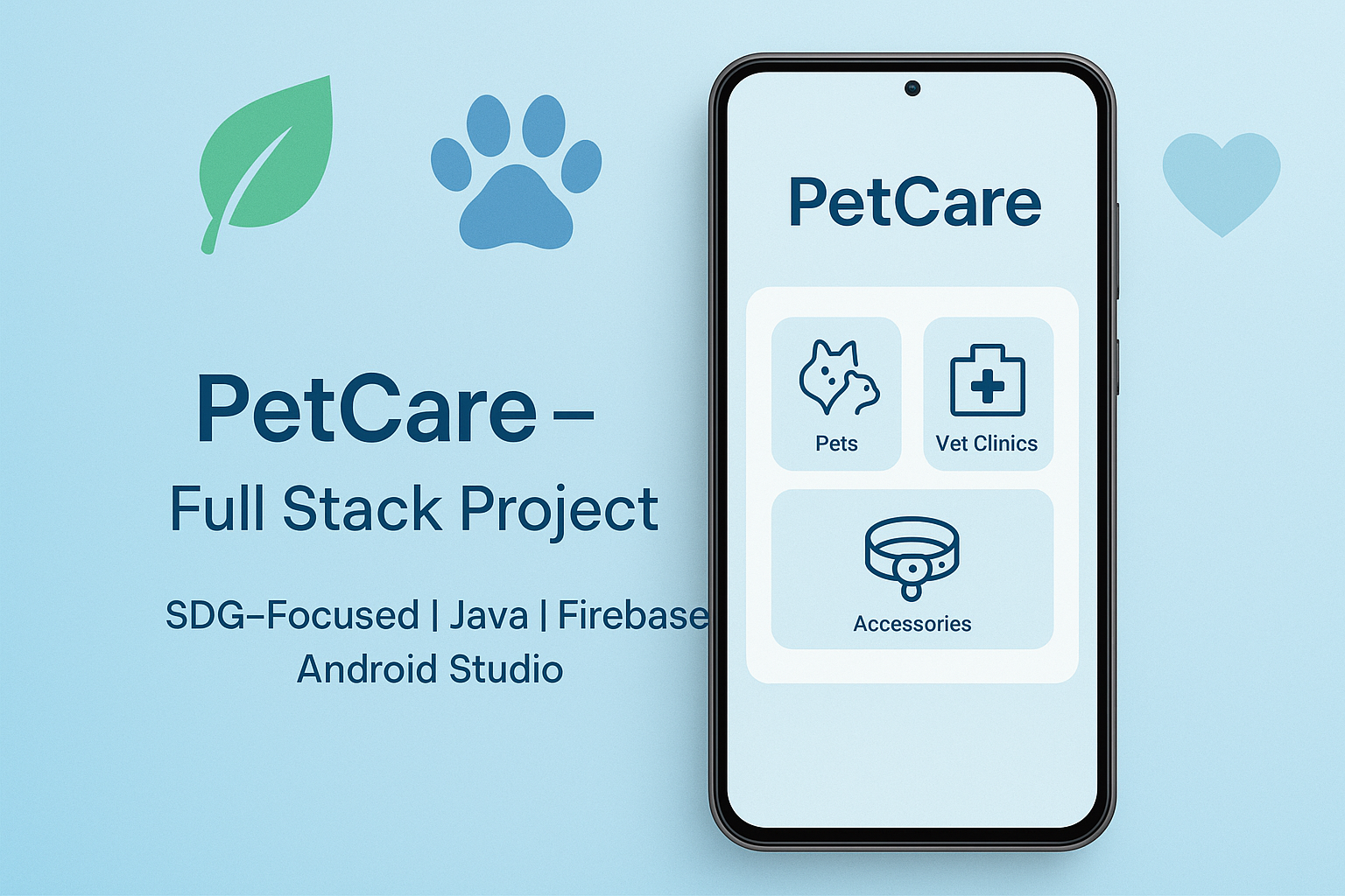 PETCARE Mobile App